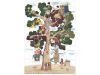 купить Игрушка Londji PZ556 Pocket Puzzle - My tree в Кишинёве 