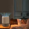 купить Очиститель воздуха EvoAir Filtru 3 in 1 True HEPA, Carbon Activ в Кишинёве 
