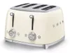 купить Тостер SMEG TSF03CREU в Кишинёве 