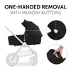 купить Детская коляска Hauck Carucior 2in1 Walk N Care Air Set Black в Кишинёве 