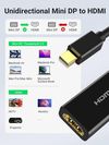 купить Переходник для IT Ugreen 40360 Adapter MiniDp to HDMI 4K*2K@60Hz 0.15M MD112, Black в Кишинёве 