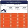 купить Корм для питомцев CLUB 4 PAWS 24230984 Sac caini miel-orez toate rasele 14 kg в Кишинёве 
