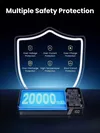 cumpără Acumulator extern USB (Powerbank) Ugreen 25188 Two-way Fast Charging 20000mAh, Grey în Chișinău 