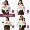 купить Кенгуру Momcozy HC002-BL12NB-A Suport ergonomic pe sold Carrier Black Medium в Кишинёве 
