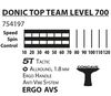 Ракетка для наст. тенниса Donic Top Team 700 / 754197, 1.8 mm, Donic *** (3200) 