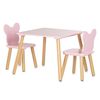 купить Набор детской мебели Chipolino DIWH02460323 Столик и 2 стульчика MDF butterfly в Кишинёве 