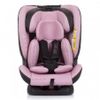 купить Автокресло Chipolino Car seat 360 I-size 40-150 cm NEXT GEN STKNG02305RW rose water в Кишинёве 