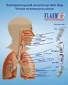 купить Небулайзер Flaem NEB AID RF7-1 в Кишинёве 