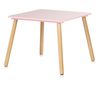 купить Набор детской мебели Chipolino DIWH02420323 Столик и 2 стульчика MDF pink в Кишинёве 