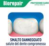 Pastă de dinți Biorepair Total Protective Repair, 75 ml