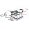 купить Картридж для проточных фильтров miscellaneous Canature membrana 50G в Кишинёве 