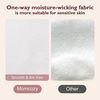 купить Товар для мам Momcozy BF017-PK00NB-A Absorbante pentru san reutilizabile subtiri, 14buc в Кишинёве 
