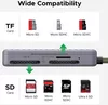 купить Кардридер Ugreen 55886 CM868 3-Slot SD / microSD Card Reader Case 5Gbps USB-C в Кишинёве 