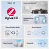 cumpără Întrerupător electric Sonoff Zigbee Smart Wall Switch MINI-ZB2GS-E Mini Duo 2-Gang (Neutral Required) în Chișinău 