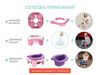 купить Детский горшок Roxy Kids HP-250RG HandyPotty в фирменной сумке, розовый в Кишинёве 