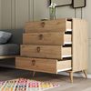 купить Комод Trendy Versa, Stejar, 80x91x45cm (GTR005841) в Кишинёве 