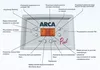 газовый настенный котел - ARCA PIXEL 25 N Открытая камера сгорания