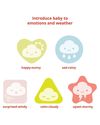 купить Сортер Skip Hop 9O293110 Skip Hop Silver Lining Cloud Feelings в Кишинёве 