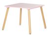 купить Набор детской мебели Chipolino DIWH02460323 Столик и 2 стульчика MDF butterfly в Кишинёве 