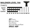 Ракетка для настольного тенниса Donic Waldner 700 / 754872, 2.0 mm, Donic***-rubber (3197) 