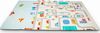 купить Коврик игровой Richi (35761)  Коврик для младенцев в Кишинёве 