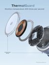 купить Зарядное устройство беспроводное Ugreen 65300 Magnetic 2-in-1 Rocket, Silver в Кишинёве 