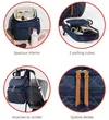 купить Сумка для мам Skip Hop 9J455710 Forma Backpack Navy в Кишинёве 