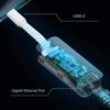 купить TP-LINK UE300C USB 3.0 TYPE C  to GIGABIT Ethernet Network Adapter, white в Кишинёве 