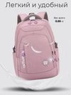 cumpără Rucsac pentru copii 4Play AT140 Pink în Chișinău 