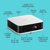 купить Проектор Epson LifeStudio Pop EF-61W в Кишинёве 