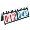 Перекидное табло для спортивных игр, 6 знаков (55.5x19 см) 0039-006 (3868) 