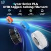купить Нить для 3D-принтера Creality HYPER PLA RFID Purple tulip в Кишинёве 