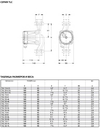 купить Насос циркуляционный LOWARA TLC 25/6-130 ES в Кишинёве 