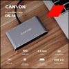 cumpără Adaptor IT Canyon Docking Station Canyon DS-14, 8-in-1, 3xUSB 3.0, 1xType C, LAN, 3.5mm, VGA, HDMI, PD 100W în Chișinău 