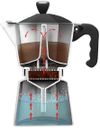 cumpără Cafetieră gheizer Maestro MR-1666-9 brown în Chișinău 