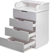 купить Комод-пеленатор PernaMea Happy Baby 600 MDF Light Grey (114452) в Кишинёве 