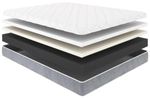 Saltea ortopedică Askona Матрас Flexy Foam 160x200 беспружинный