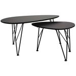 Măsuţă cafea Deco Anais CT-2010 (2 măsuțe) Black