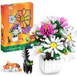 Конструктор Richi (54199) Constructor 900elem