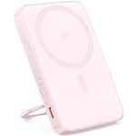 Acumulator extern USB (Powerbank) Baseus P10076800413-00 PicoGo, Pink