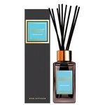 Aparat de aromatizare Areon Home Perfume 85ml Premium (Aquamarine)