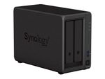 SYNOLOGY  