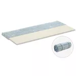 Saltea ortopedică Dormeo Roll Up Green Tea Md White 60x190 (110053446)