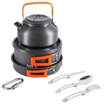 Посуда походная Nils NC1782 Kitchen Camping Set