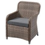 {'ro': 'Fotoliu Villager Sicily (60355)', 'ru': 'Кресло Villager Sicily (60355)'}