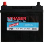 Acumulator auto Hagen 54551 Starter