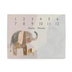 Covoraș de joacă Ceba Baby W-309-000-781 Covoras Milestone Mat Basic Elephant Family, 92x72cm