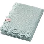 Комплект подушек и одеял BabyOno 1674/04 Patura de bambus tricotata /albastru/