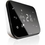 Termostat de cameră Salus iT500, prin Internet