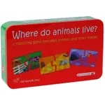 Пазл Momki MK773 Puzzle Unde locuiesc animalele